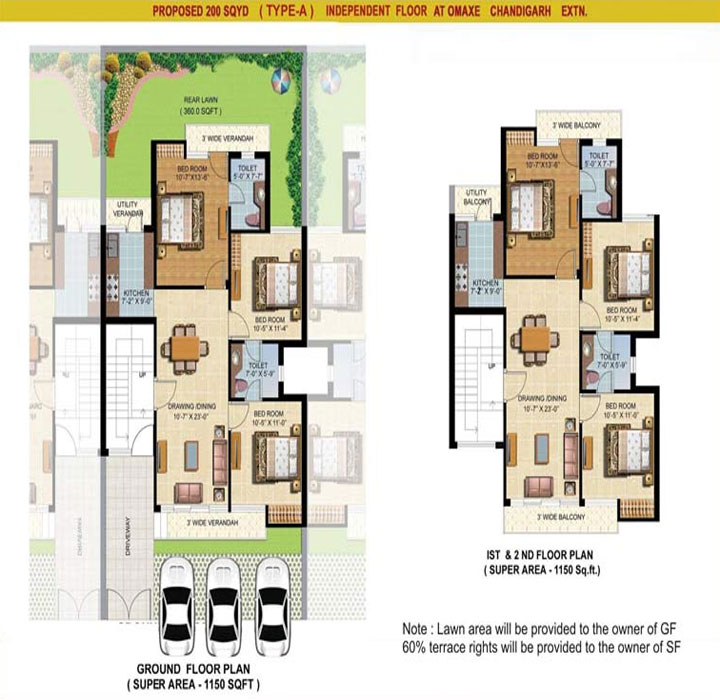 Omaxe Silver Birch Mullanpur Chandigarh